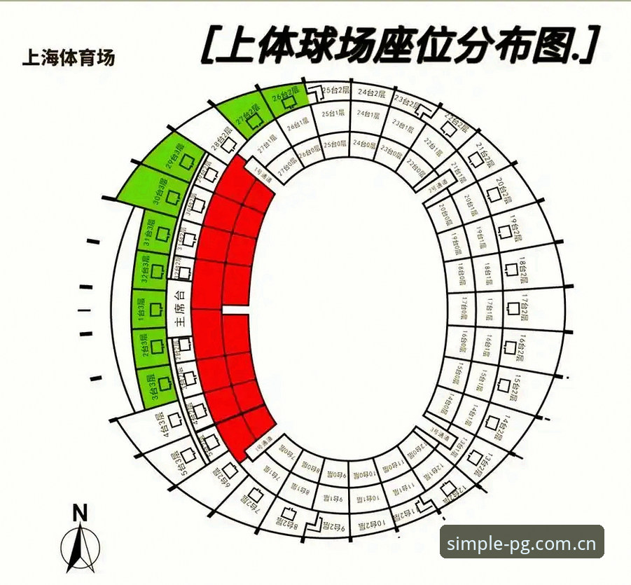 五分钟看懂赛前指数变化：PG体育平台与传统观赛的体验差距在哪？